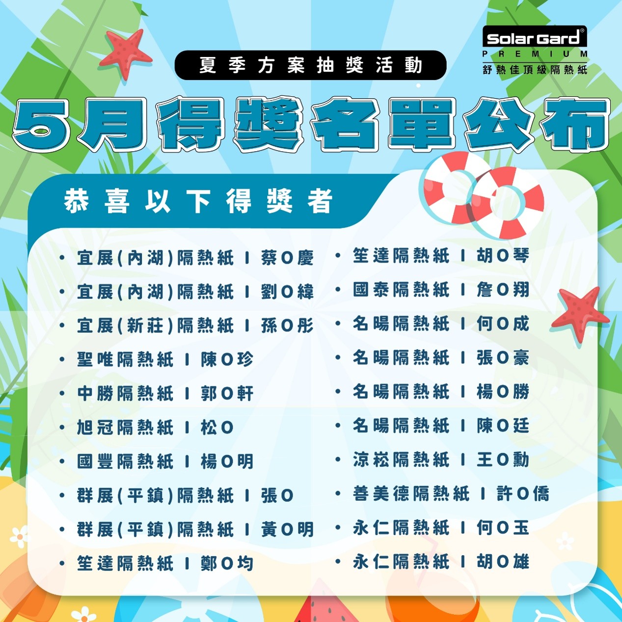 test